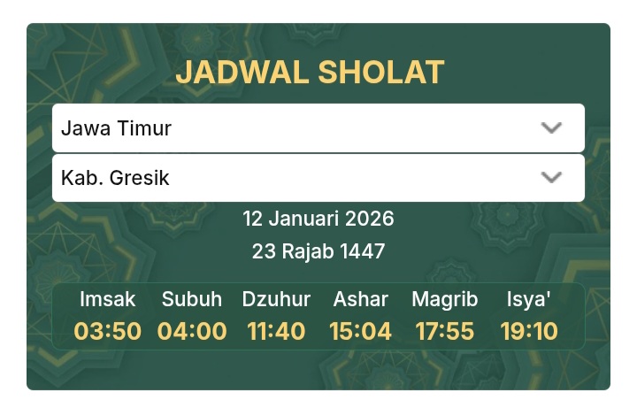 Jadwal Sholat Gresik Senin 12 Januari 2025